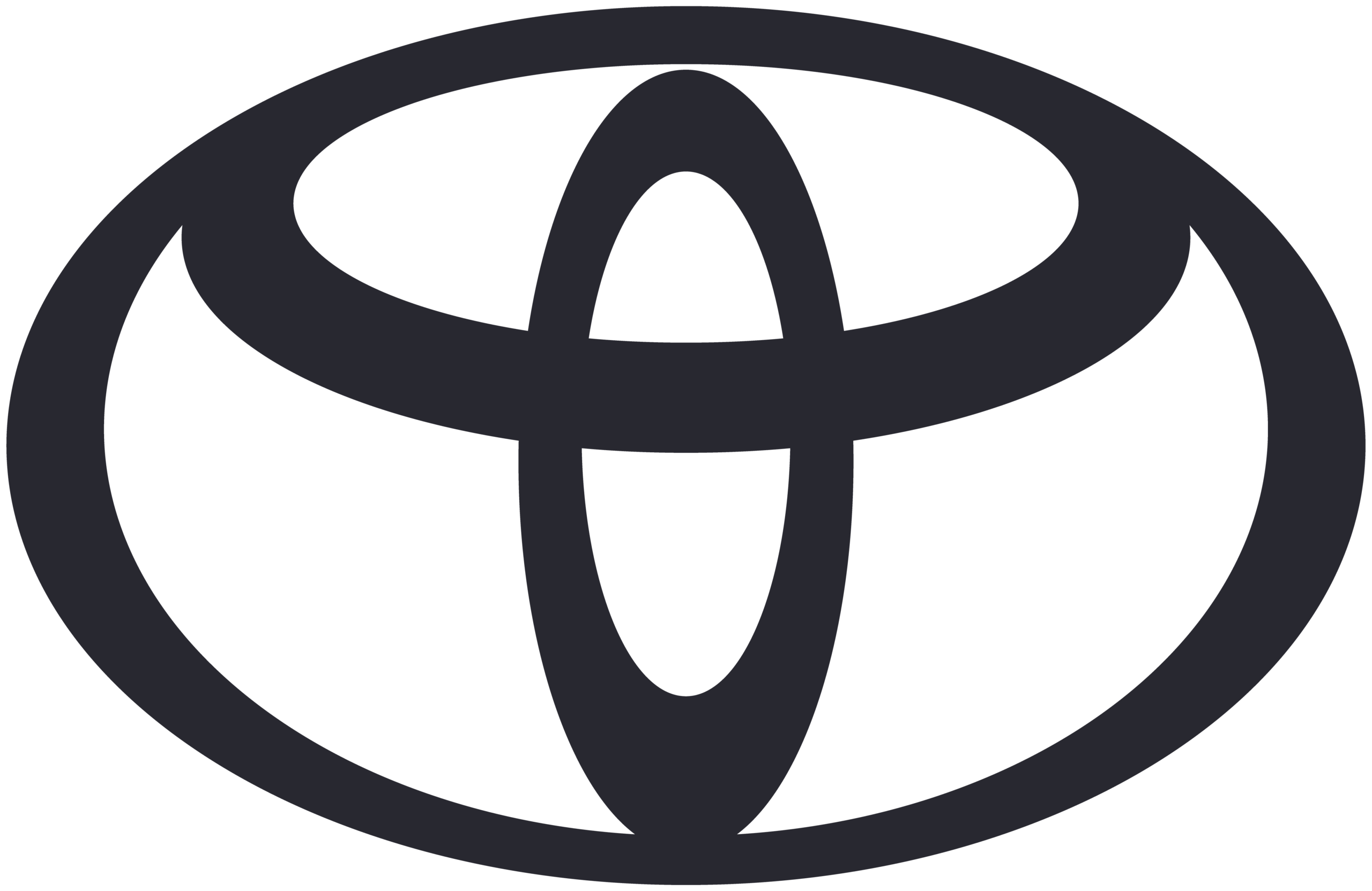 Toyota Motor Italia